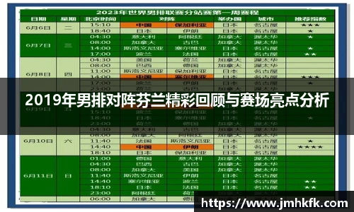 智博19